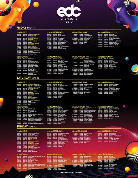 EDC Las Vegas 2019 Set Times, Festival Map,.